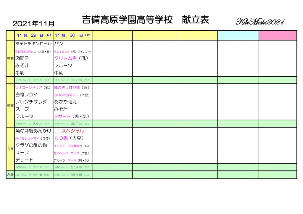 KibiMeshi20211129-1130