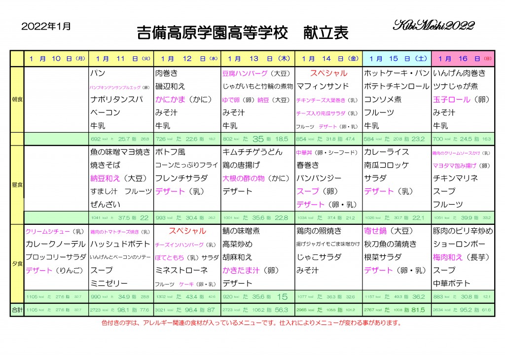 KibiMeshi20220110-0116