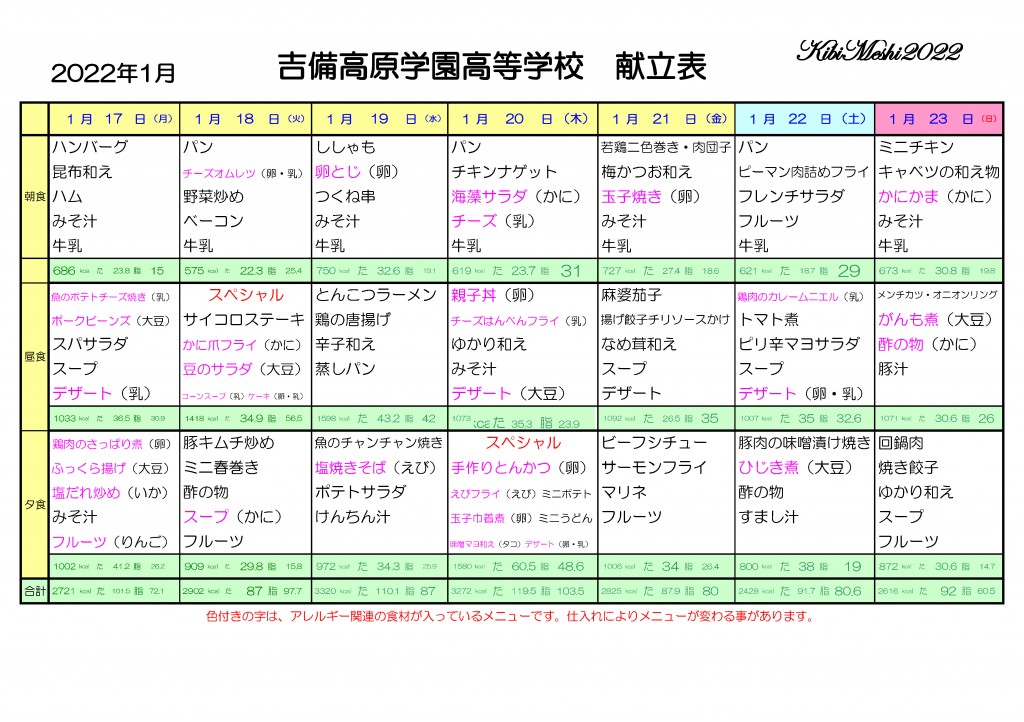 KibiMeshi20220117-0123