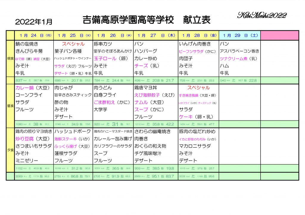 KibiMeshi20220124-0129