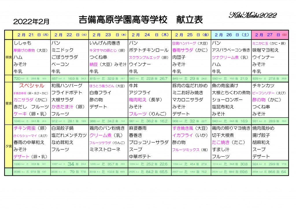 KibiMeshi20220221-0227