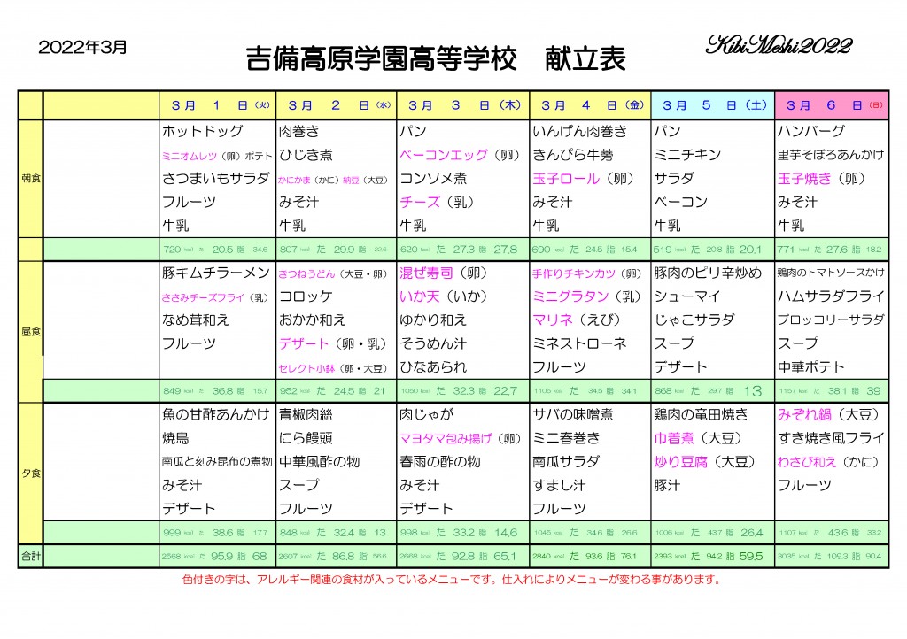 KibiMeshi20220301-0306