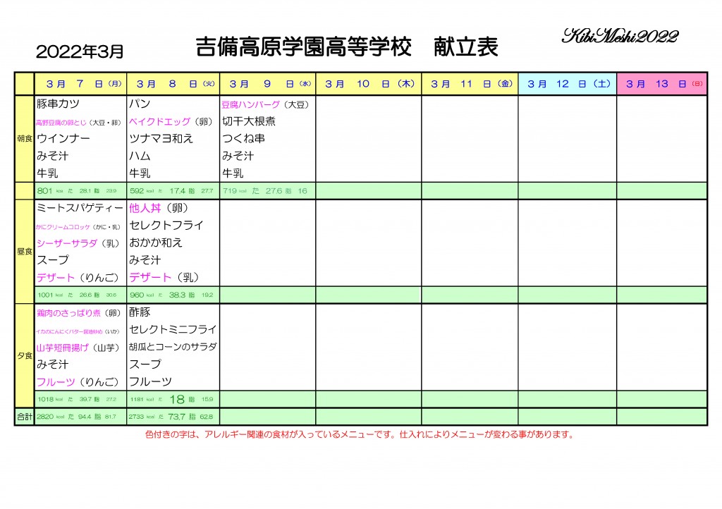 KibiMeshi20220307-0309