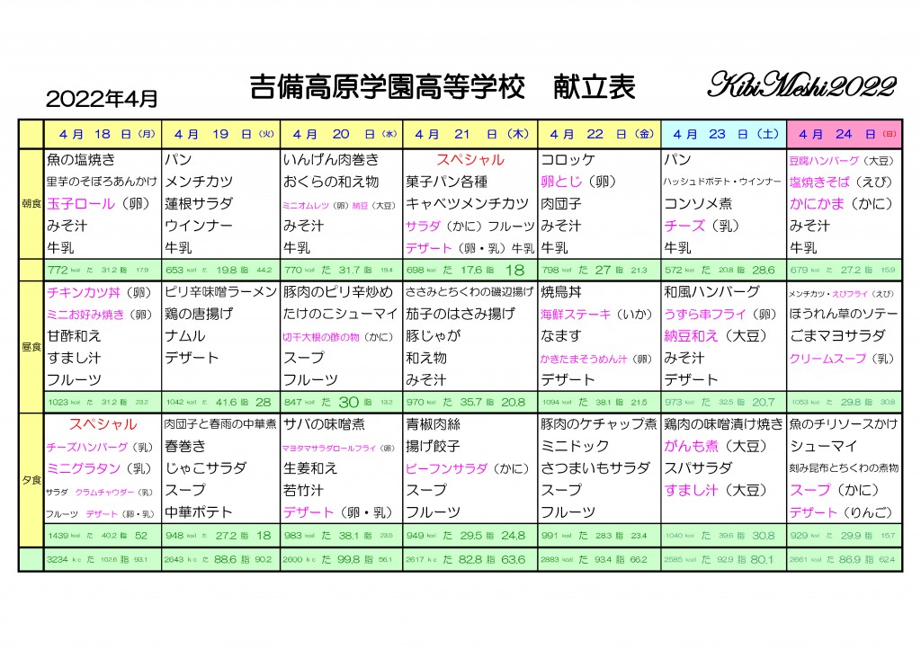 KibiMeshi20220418-0424