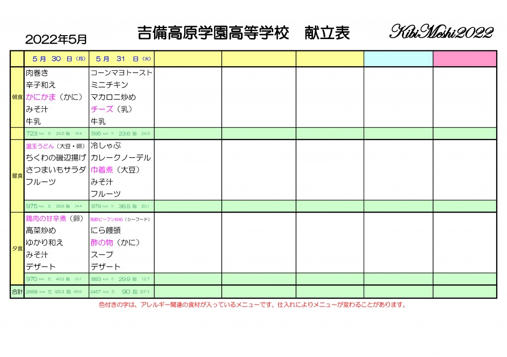 KibiMeshi20220530-0531