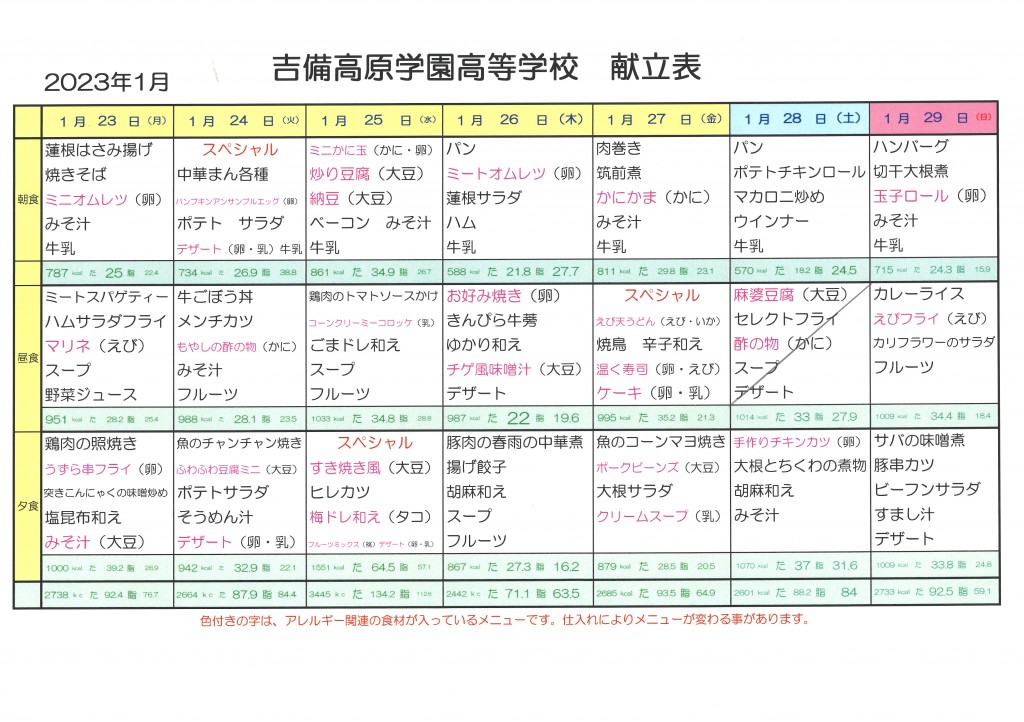 KibiMeshi20230123-0129改