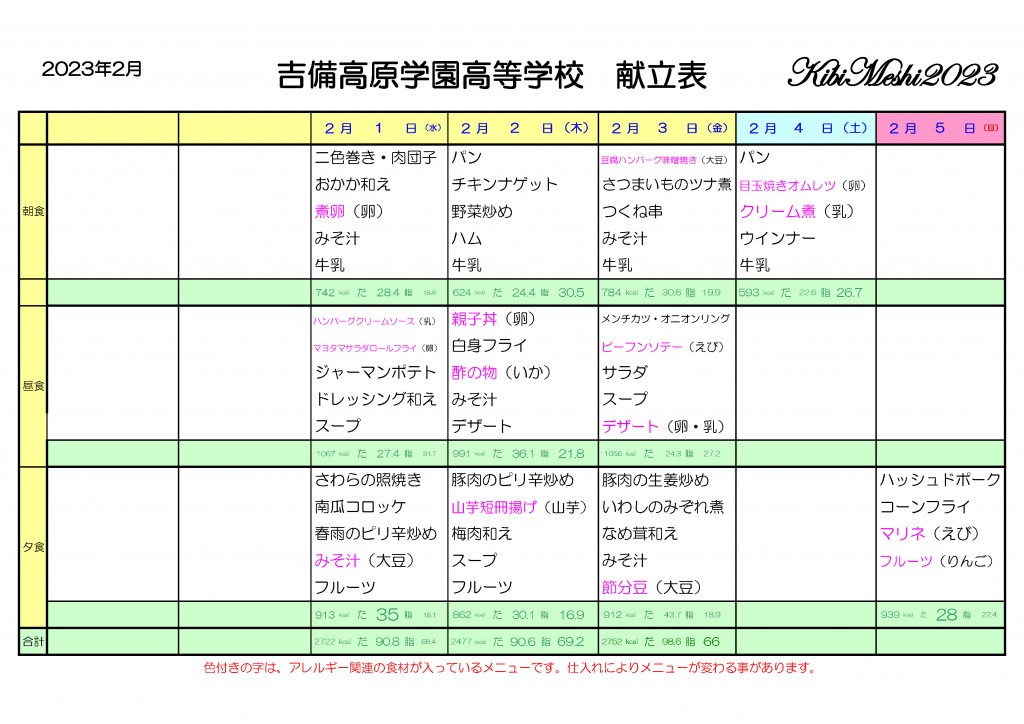 KibiMeshi20230201-0205